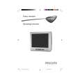 PHILIPS 21PT2324/67S Owner's Manual