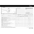 WHIRLPOOL AWA 5061 Quick Start