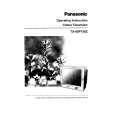PANASONIC TX68P150Z Owner's Manual