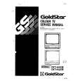 LG-GOLDSTAR CKT2128B