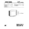 SONY KVE2961A Service Manual