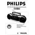 PHILIPS AW7150/00 Owner's Manual