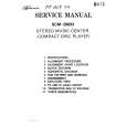 CLATRONIC PP028CD Service Manual