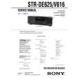 SONY STRDE625 Service Manual