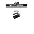 JVC AA-V5U Service Manual