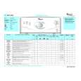 WHIRLPOOL AWT 2065 Quick Start