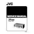 JVC JT-V22 Service Manual