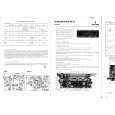 SIEMENS RS82 Service Manual