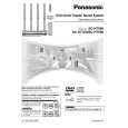 PANASONIC SAHT700 Owner's Manual