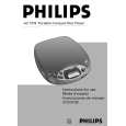 PHILIPS AZ7376/01 Owner's Manual