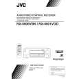 JVC RX-5000VBKUS Owner's Manual