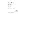 CANON RDF-E1 Parts Catalog
