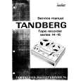 TANDBERG SERIES1415