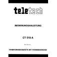 TELETECH CT510A