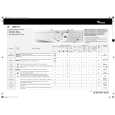WHIRLPOOL AWM 6104 Quick Start