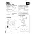 HARMAN KARDON N28II Service Manual