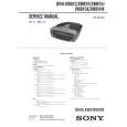 SONY DRNXM01HK Service Manual