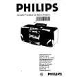 PHILIPS AZ2420/00 Owner's Manual