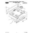 WHIRLPOOL FGP325YW1 Parts Catalog