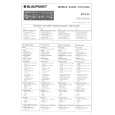 BLAUPUNKT 7607005200 Service Manual