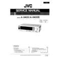 JVC AX400/B
