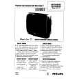 PHILIPS 28PT4523/01 Owner's Manual