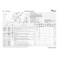WHIRLPOOL AWE 6525 Quick Start