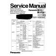 PANASONIC NVV800 Service Manual