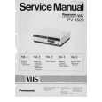 PANASONIC PV1520 Service Manual