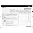 WHIRLPOOL AWM 1403 Quick Start