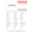 NORDMENDE PA1650A 982.162H Service Manual