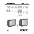 SONY KV21X4E Service Manual