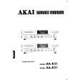 AKAI AA-R31 Service Manual