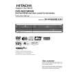 HITACHI DVRV8500EUK Owner's Manual