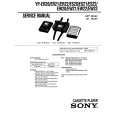 SONY YP-ER20 Service Manual