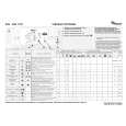 WHIRLPOOL AWE 7726 Quick Start