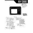 SONY KV1822E Service Manual