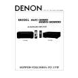 DENON AVC-2020 Owner's Manual