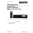SANYO VHRD500E Service Manual