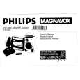 PHILIPS FW62C/37 Owner's Manual