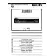 PHILIPS CD582 Owner's Manual