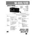 SONY WA8000 Service Manual