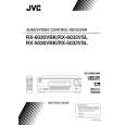 JVC RX5032VSL Owner's Manual