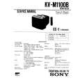 SONY KVM1100B Service Manual
