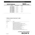 SONY KDL-32S200 Service Manual
