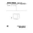 SONY KV2168KFT Service Manual