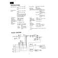 ONKYO A-8250 Service Manual