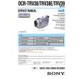 SONY DCR-TRV39 LEVEL2 Service Manual