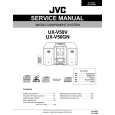 JVC UX-V50V