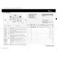 WHIRLPOOL AWT 8105/2 Quick Start
